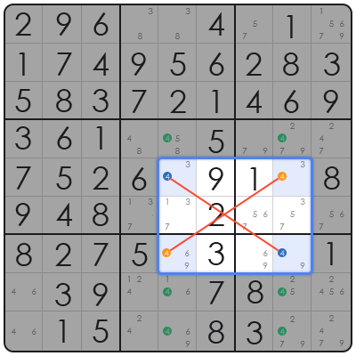 st patrick's day sudoku
